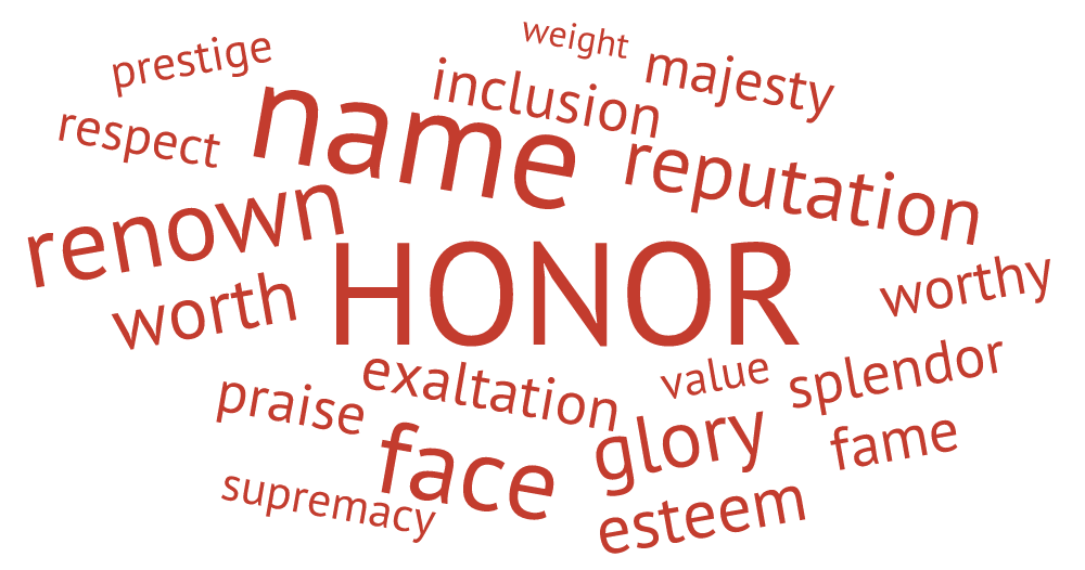 Honor Synonyms HonorShame