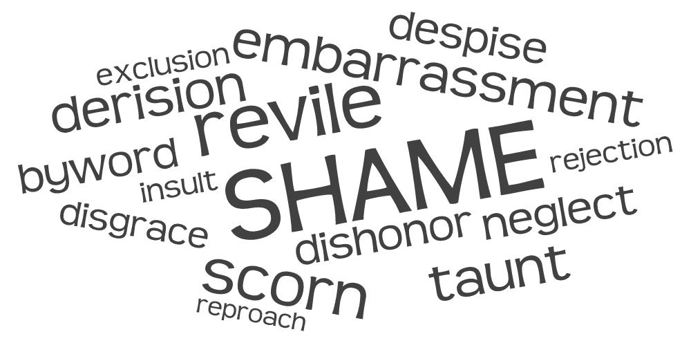 shame-synonyms-honorshame