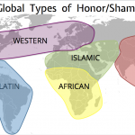 Global Types of Honor:Shame