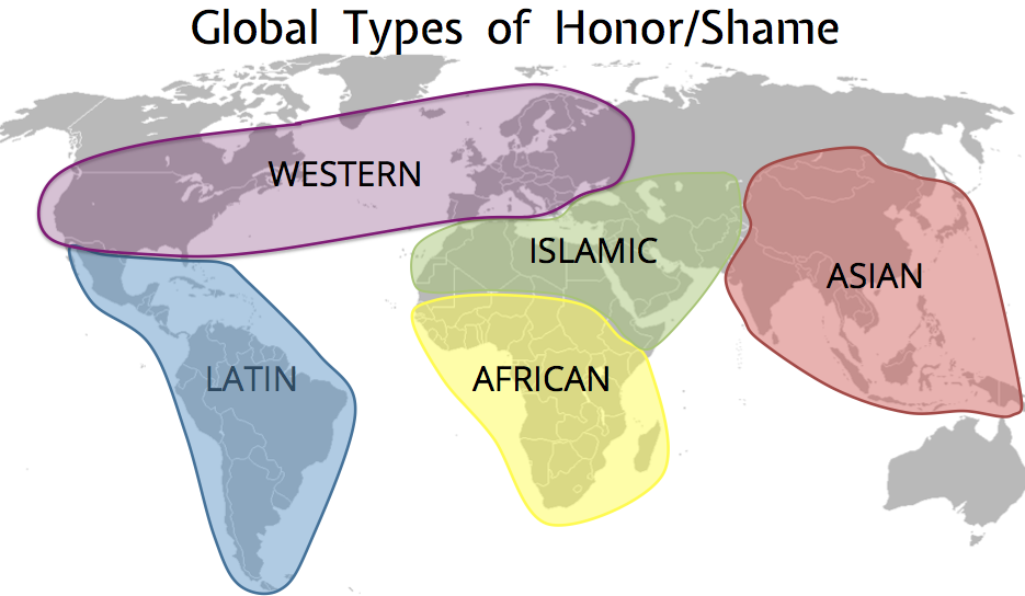 Global Types of Honor:Shame