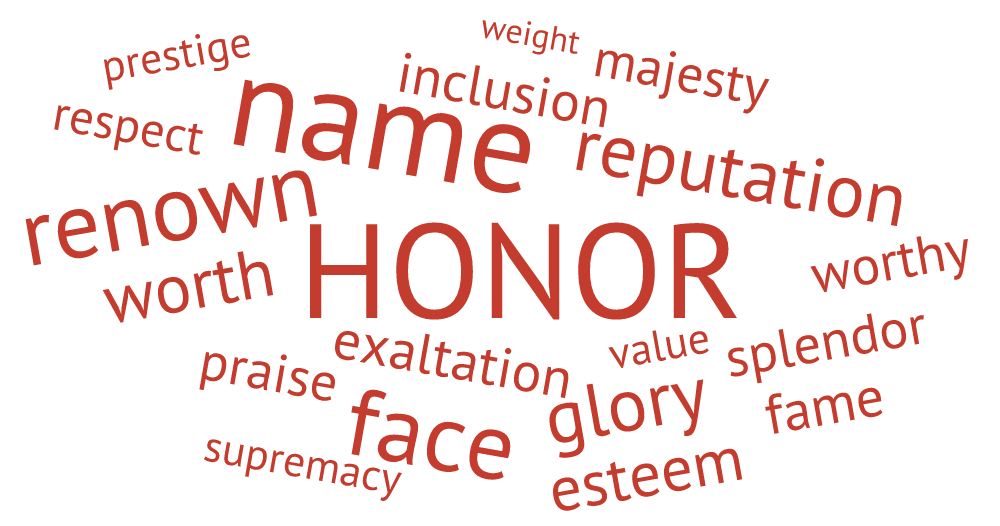 honor synonyms