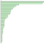 Screen Shot 2015-12-21 at 10.56.27 AM