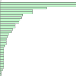 Screen Shot 2015-12-23 at 11.00.25 AM